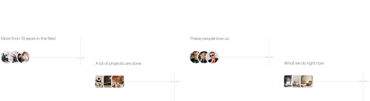 Future Tech Stats Graphics